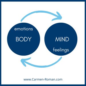 Emotions and feelings? An emotion is an automatic, impulsive, physical reaction to the environment. A feeling is the meaning you attach to the emotion.